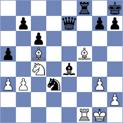 Shevchuk - Jaskolka (chess.com INT, 2024)