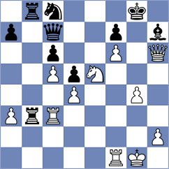 Garcia Reyes - Mellado Reyes (Chess.com INT, 2020)