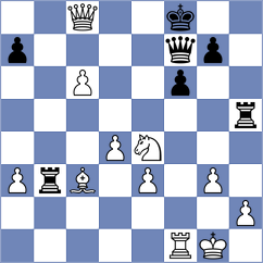 Grigorjev - Adewumi (chess.com INT, 2024)