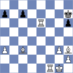 Radulov - Ramadan (Lichess.org INT, 2020)