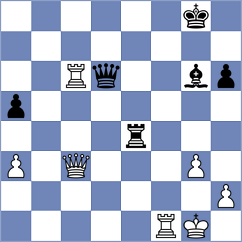 Kovalevskaya - Yakimova (Nizhny Novgorod RUS, 2024)