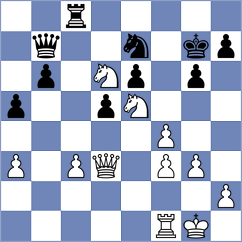 Madaminov - Baches Garcia (chess.com INT, 2022)