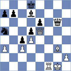 Sannikov - Shishkin (St Petersburg RUS, 2024)
