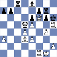 Coldewey - Rachow (Eckernfoerde, 2001)