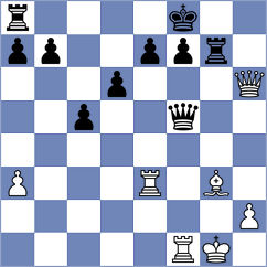 Gajic - Golubev (chess.com INT, 2024)