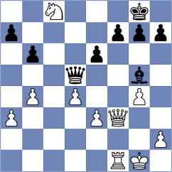 Shendrik - Alvarado (chess.com INT, 2025)