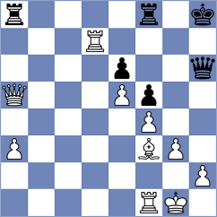 Gonzalez Vazquez - Rodriguez Guerra (Gijon, 1994)