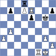 Garzon Zapatanga - Gasparyan (chess.com INT, 2025)