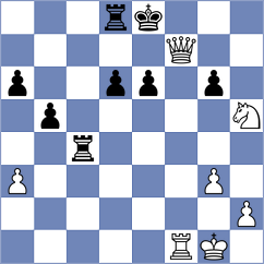 Van Wyk - Elizabeth (Chess.com INT, 2021)