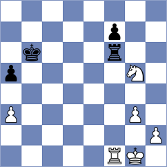 Wang - Li (Montreal CAN, 2024)