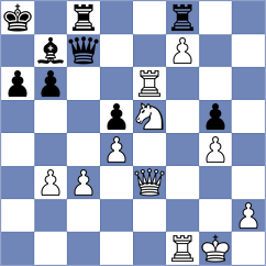 Solberg - Putri (chess.com INT, 2025)