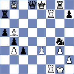 Goncalves - Schmakel (chess.com INT, 2023)