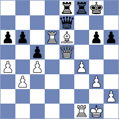 Domingo Nunez - Pullela (chess.com INT, 2023)
