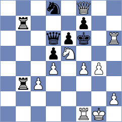 Dwilewicz - Hartge (chess.com INT, 2025)