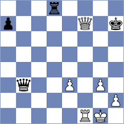 Dimitrov - Koukos (Mitilini, 1997)