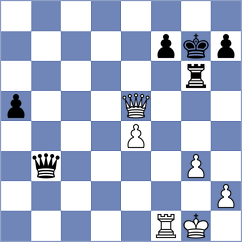 Fundora Brito - Powers Roibal (Matanzas, 2007)