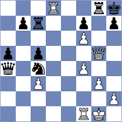 Sanal - Rosner (Chess.com INT, 2020)
