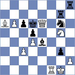 Maghsoodloo - Dias Huizar (Europe Echecs INT, 2021)