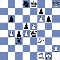 De Jong - Friesse (Ghent, 1994)