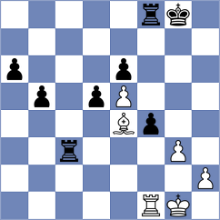 Manmay Chopra - Grot (chess.com INT, 2024)