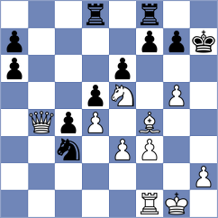 Yang Kaiqi - Jonnalagadda (chess.com INT, 2024)