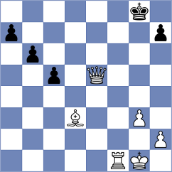 Ramadoss - Urbina Perez (chess.com INT, 2023)