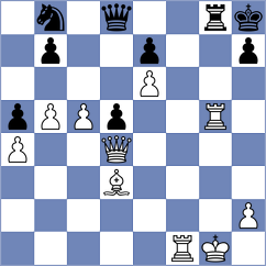 Dahale - Forgacs (chess.com INT, 2022)