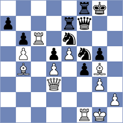 Zubov - Jumabayev (chess.com INT, 2024)