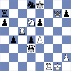 Meshkovs - Stamatiou (chess.com INT, 2025)