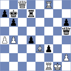 Prohorov - Gatterer (chess.com INT, 2022)