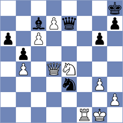 Idani - Fellowes (chess.com INT, 2025)