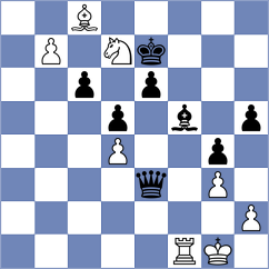 Todorovic - Huynh Lam Binh Nguyen (chess.com INT, 2023)