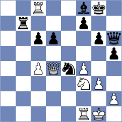 Marin - Saad (Seville ESP, 2025)