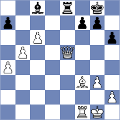 Ogloblin - Ptacnikova (chess.com INT, 2021)
