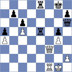 Martinez Ramirez - Mazurkiewicz (chess.com INT, 2024)