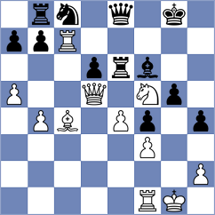 Krivoshey - Borgaonkar (chess.com INT, 2024)