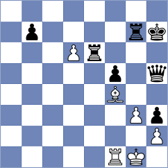 Zivkovic - Pranav (chess.com INT, 2022)