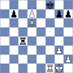 Schuster - Mohamed (chess.com INT, 2024)
