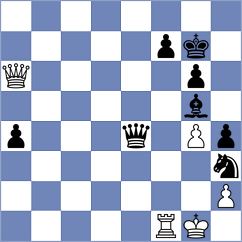 Pragnya H G - Kushch (chess.com INT, 2024)