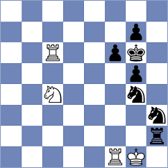 Novikov - Jakubowski (chess.com INT, 2025)