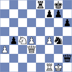 Tejedor Fuente - Makarian (chess.com INT, 2023)