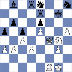 Djukic - Djurovic (Skopje MKD, 2024)