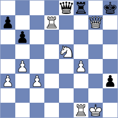 Mazon - Huilgol (Chess.com INT, 2021)