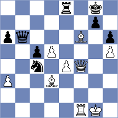 Gholami Orimi - Ter Sahakyan (chess.com INT, 2025)