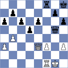 Zhigalko - Maksimenko (chess.com INT, 2024)