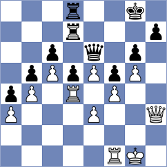 Zhang - Fan (Hohhot CHN, 2023)