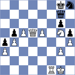 Li - Reinecke (chess.com INT, 2025)