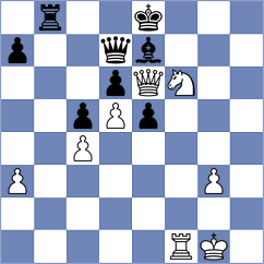 Budrewicz - Kashtanov (chess.com INT, 2022)