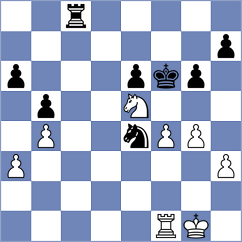 Poblador Dieguez - Roman Rodriguez (Madrid, 2008)