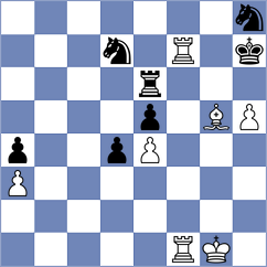 Melkumyan - Aronian (chess.com INT, 2022)